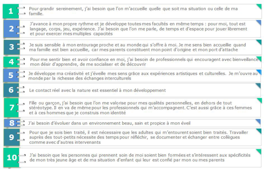 https://solidarites-sante.gouv.fr/IMG/pdf/accueil_jeune_enfant_cadre_national.pdf